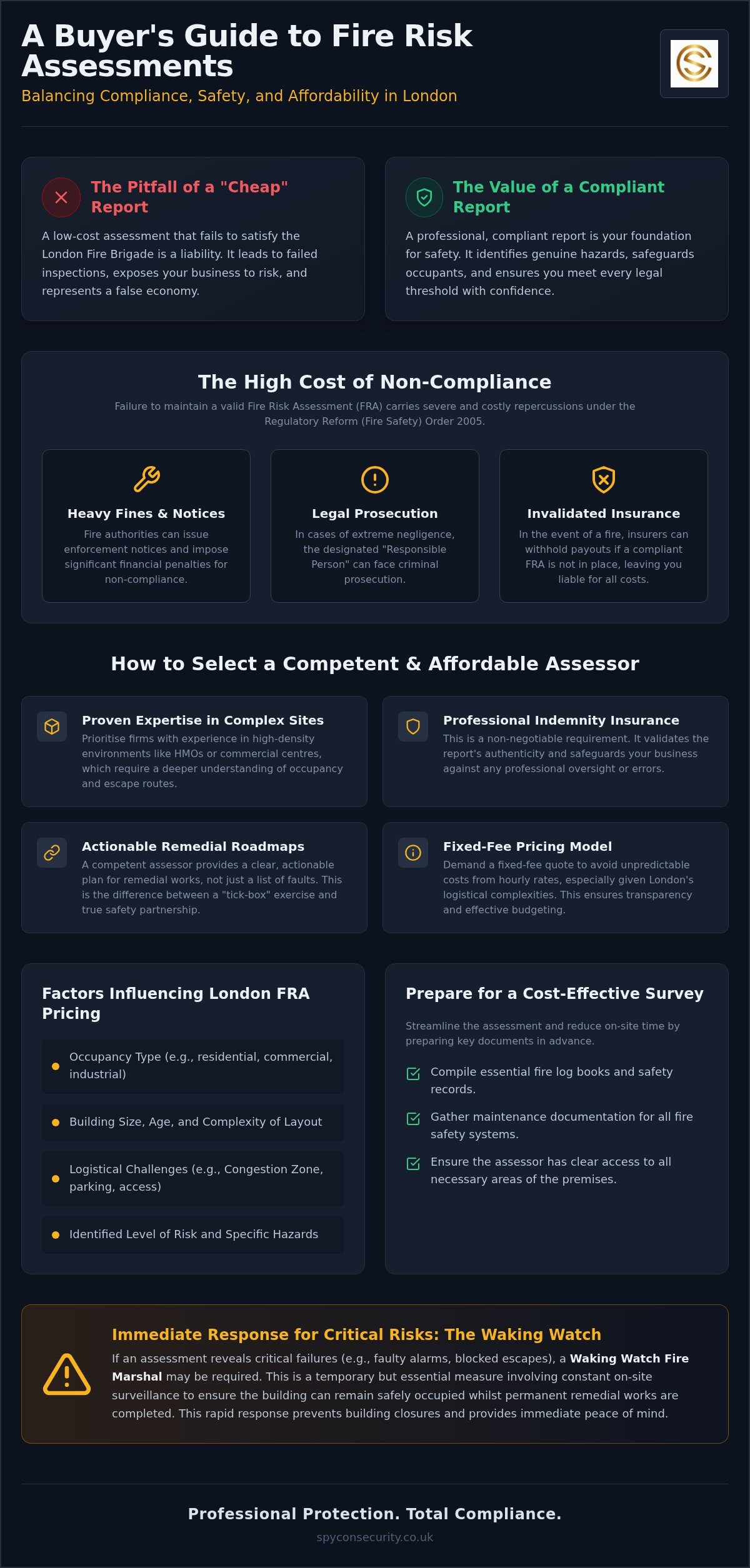 Affordable Fire Risk Assessment London: A 2026 Buyer’s Guide to Compliance